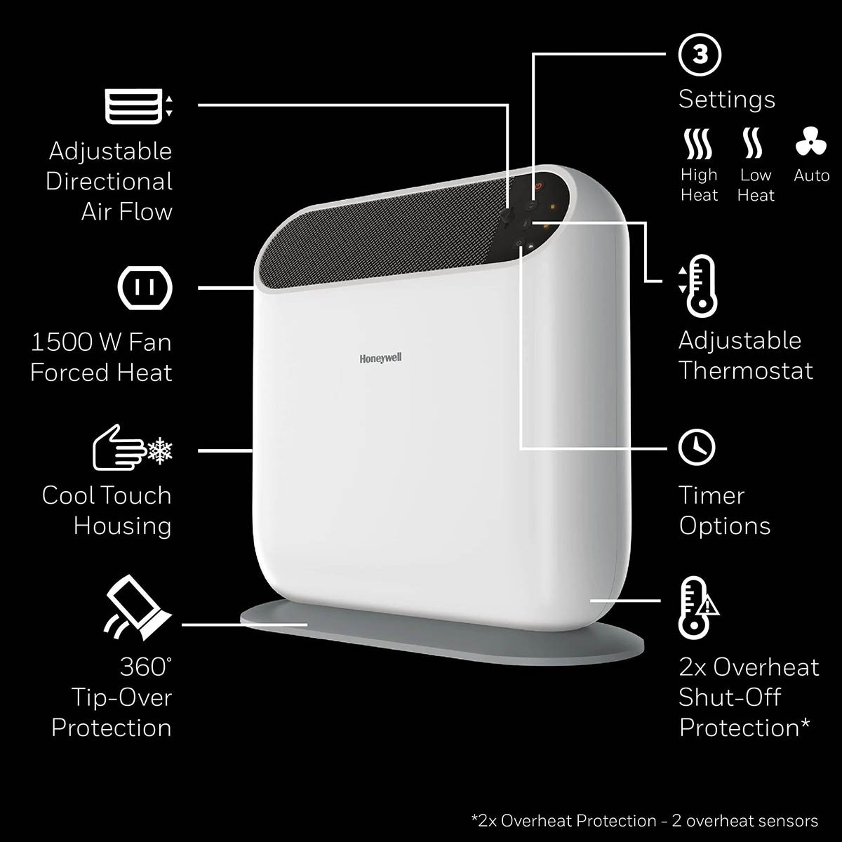 Honeywell ThermaWave 6 Ceramic Heater With Programmable Thermostat - White, HCE870W - Image 7