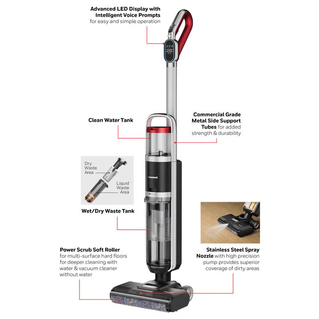 Honeywell FC20 Ultamax Pro Cordless Floor Cleaner and Vacuum - Image 3