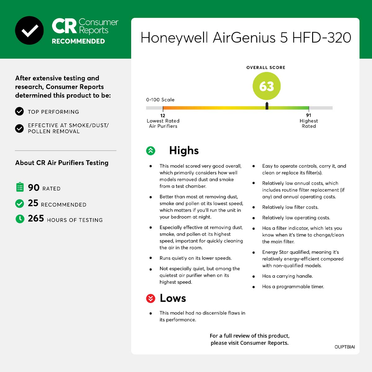 Honeywell Air Genius 5 Tower Air Purifier with Permanent Washable Filter - HFD323 - Image 3