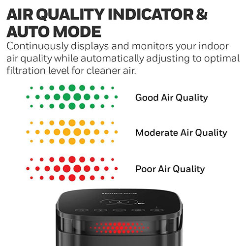 Honeywell Allergen Plus HEPA Tower Small Air Purifier - Black, HPA080B - Image 3