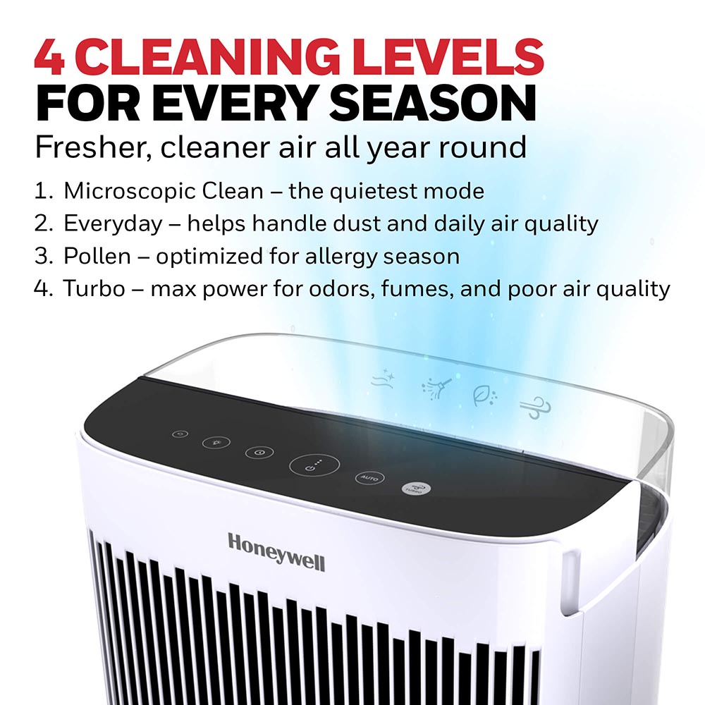 Honeywell Allergen Plus HEPA Air Purifier - White, HPA5100W - Image 5
