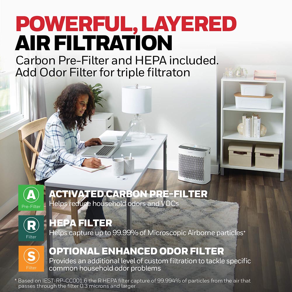 Honeywell Allergen Plus HEPA Air Purifier - White, HPA5100W - Image 6