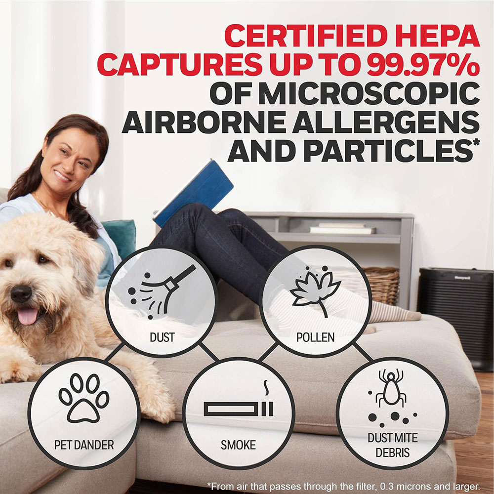 Honeywell HEPA Air Purifier Filter R - 2 Pack of Replacement Filters, HRF-R2 - Image 5