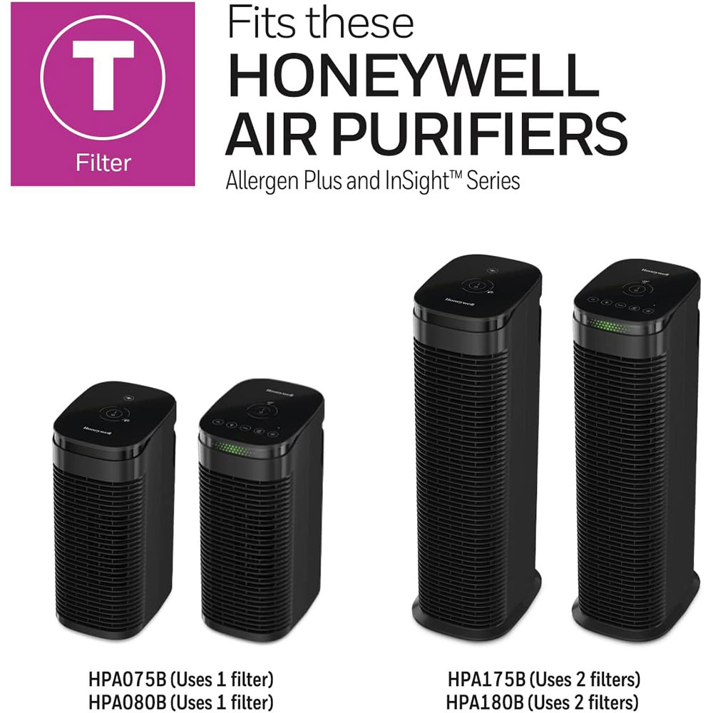 Honeywell Kitchen Odor Reducing T Filter for HEPA Tower Air Purifiers, HRFTK1 - Image 4