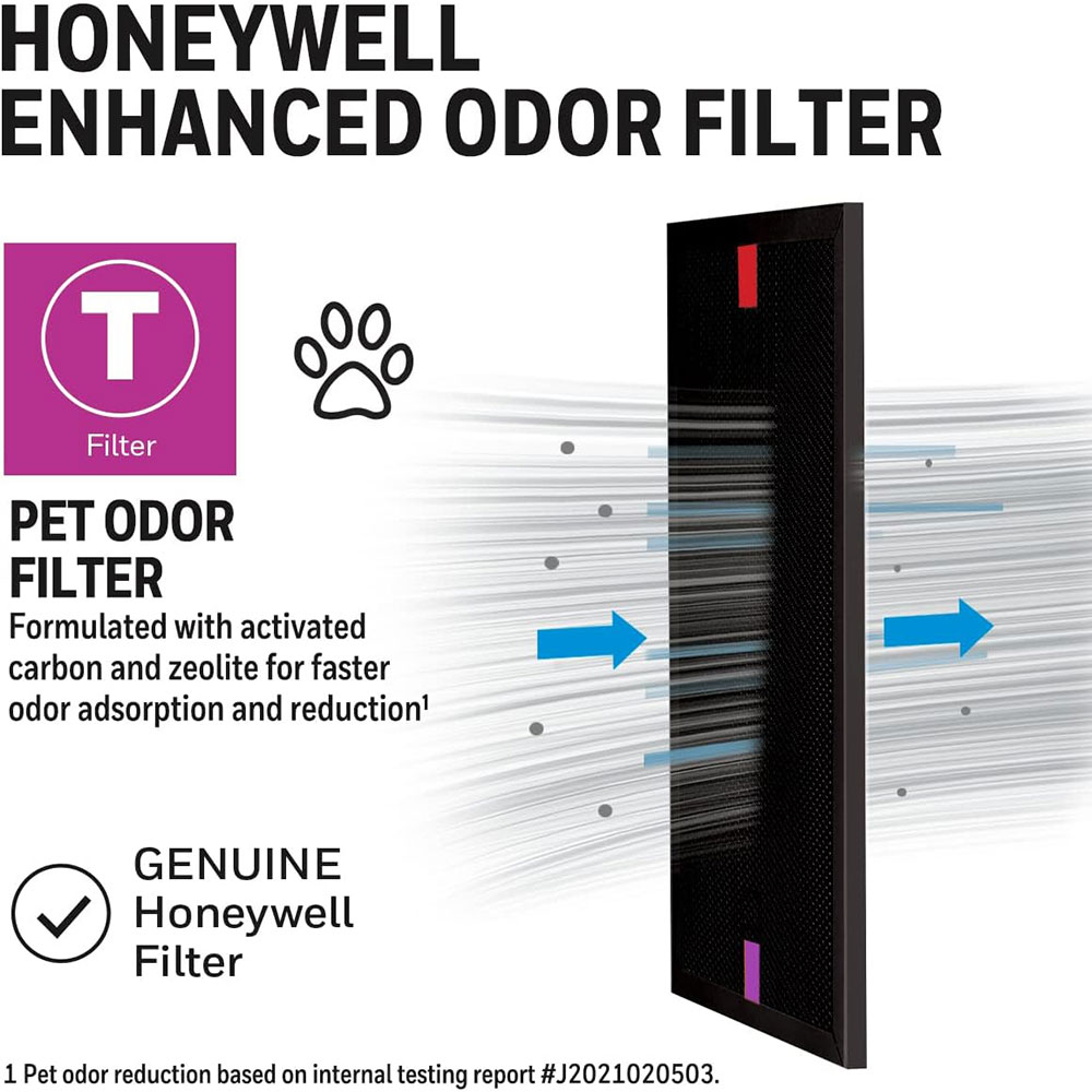 Honeywell Pet Odor Reducing T Filter for HEPA Tower Air Purifiers, HRFTP1 - Image 3