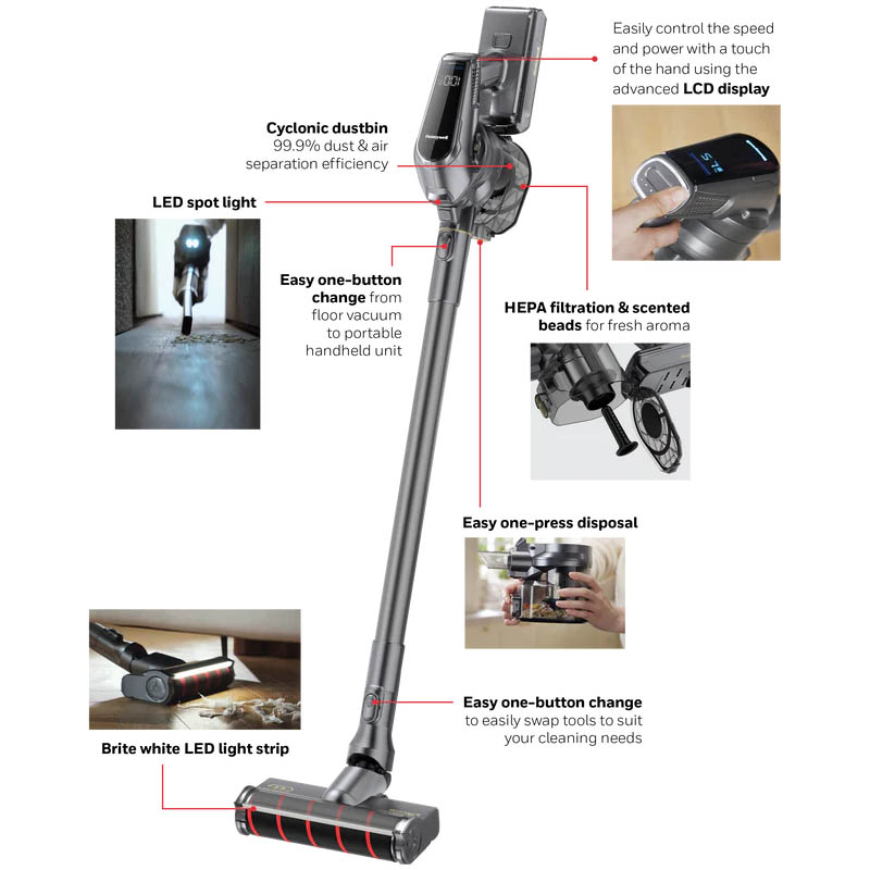 Honeywell VC16 Aeromax Pro Cordless Vacuum Cleaner, Black - Image 3
