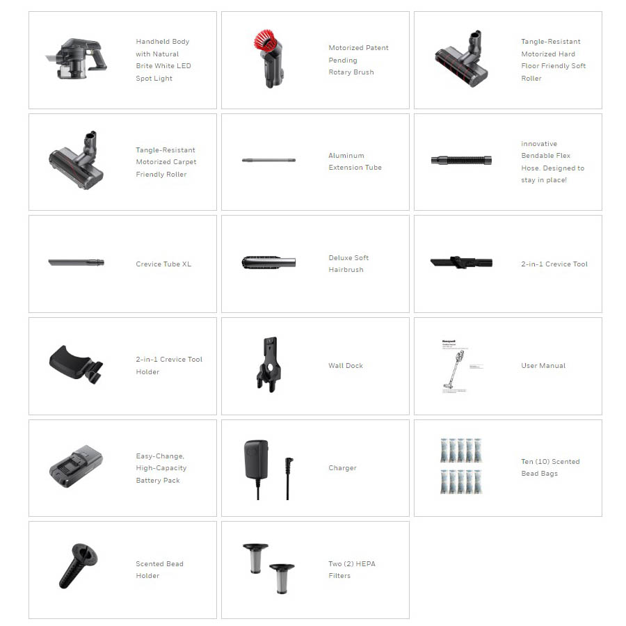 Honeywell VC16 Aeromax Pro Cordless Vacuum Cleaner, Dark Grey - Image 4