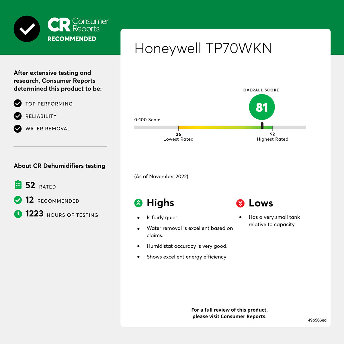 Honeywell TP70WKN Energy Star Dehumidifier, 70 Pint for Larger Rooms Up To 4000 Sq. Ft. - Image 6